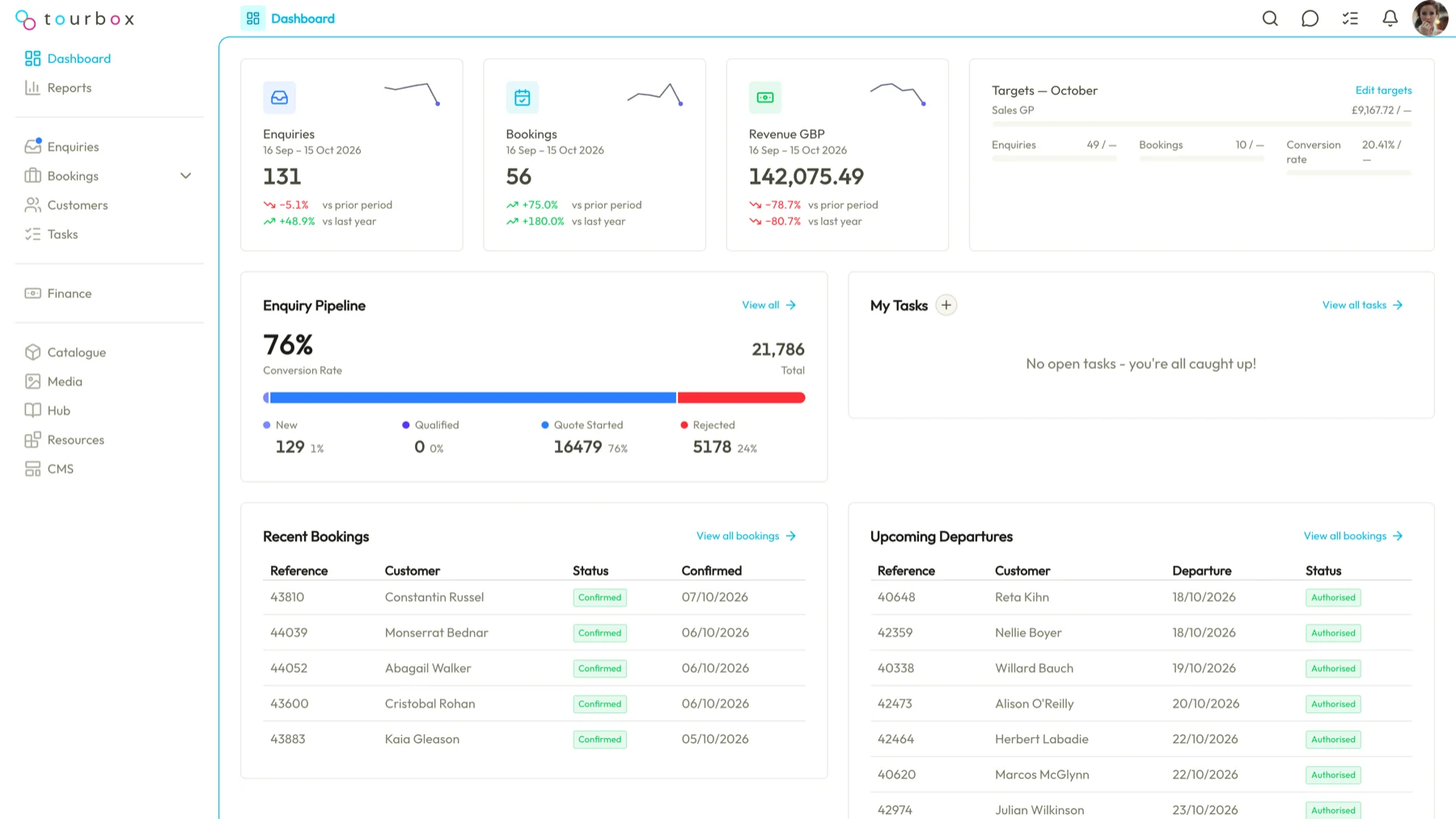 The Tourbox dashboard with revenue, bookings and enquiries, the enquiry pipeline, tasks and upcoming departures